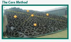 Silage Core Method