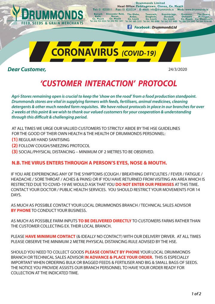 Customer Interaction Protocol -p1